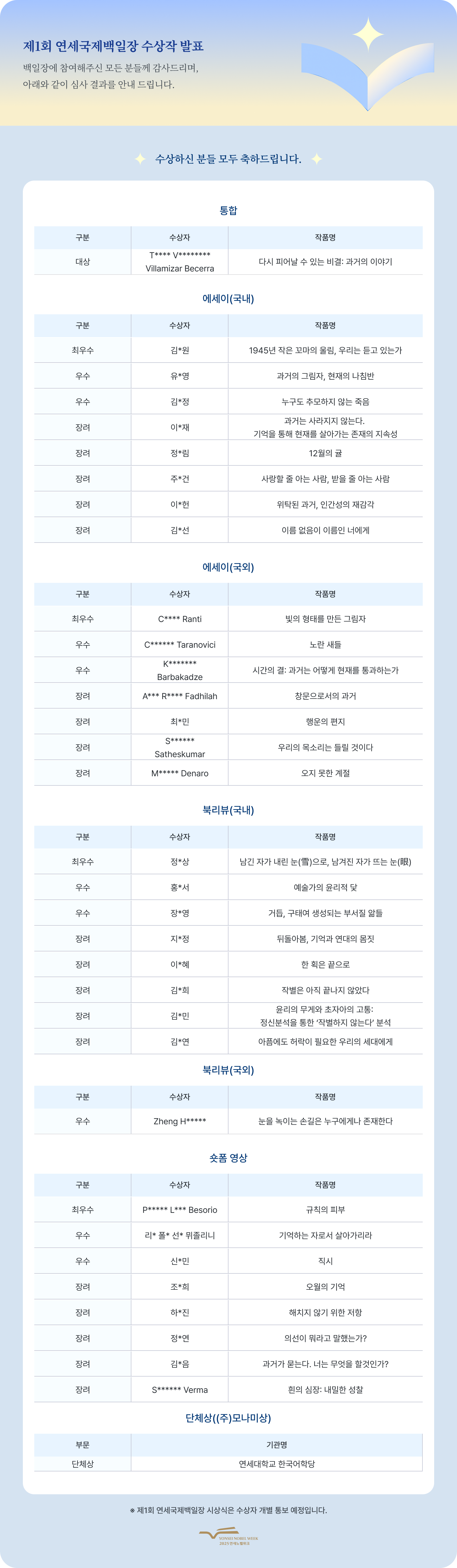 심사 결과 상세 팝업 국문.png