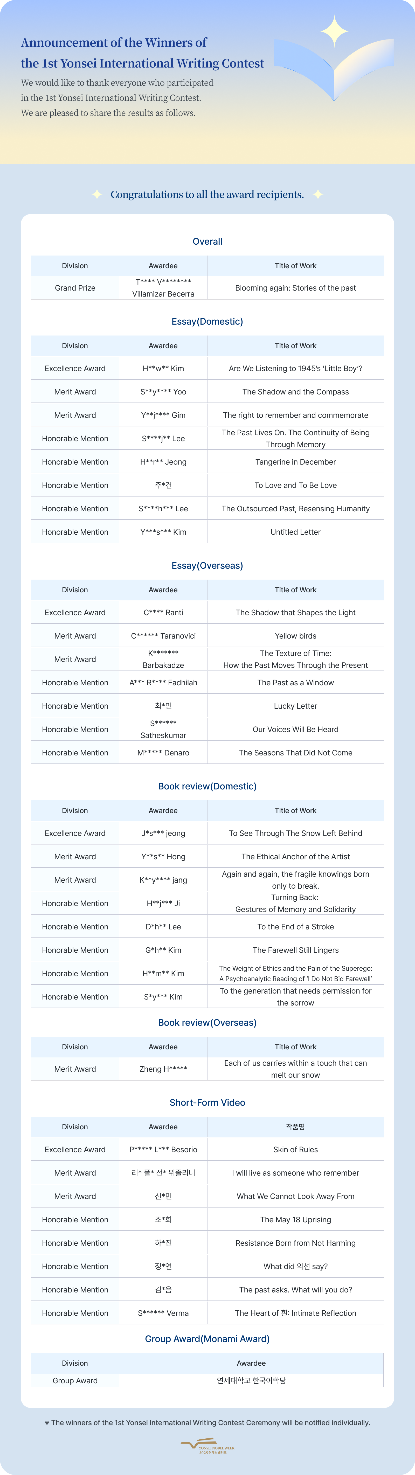 심사 결과 상세 팝업 영문.png